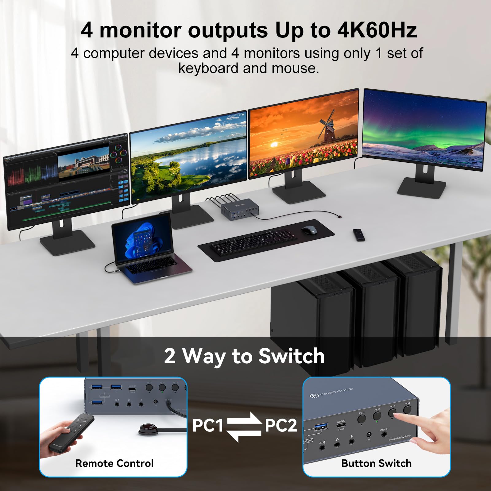 Amazon.co.jp: USB C KVMスイッチ コンピューター4台 モンター4台